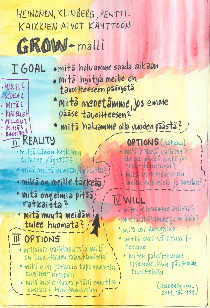 kaikkien_aivot_pieni