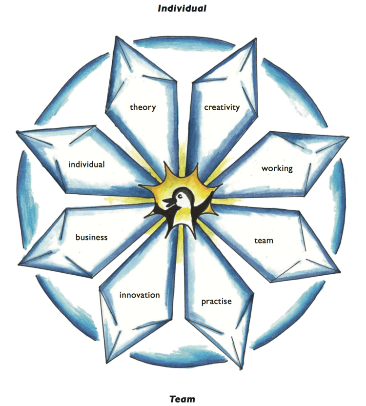 Näyttökuva 2015-09-04 kello 14.44.29