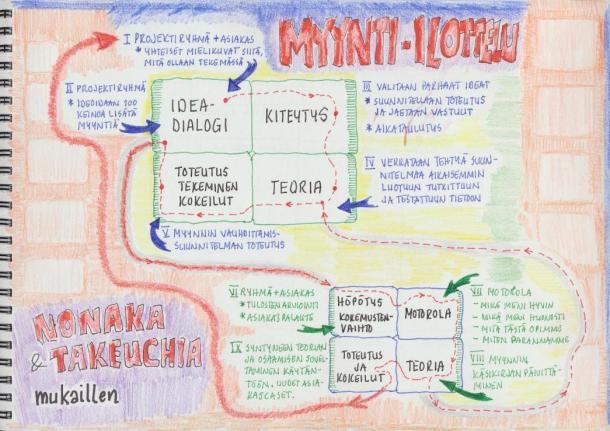 ilottele_nt_julkaisuun