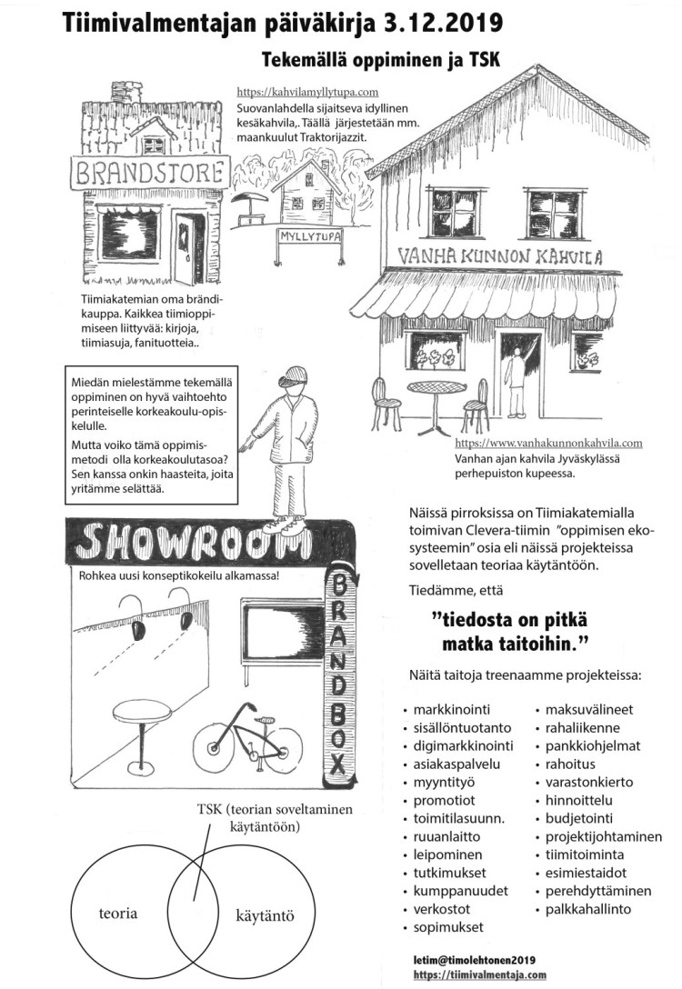 Letim, Timo Lehtonen piirsi kuvan tiimin ekosysteemistä ja tiimin pelikentästä, millaisia projekteja tiimi voi tehdä